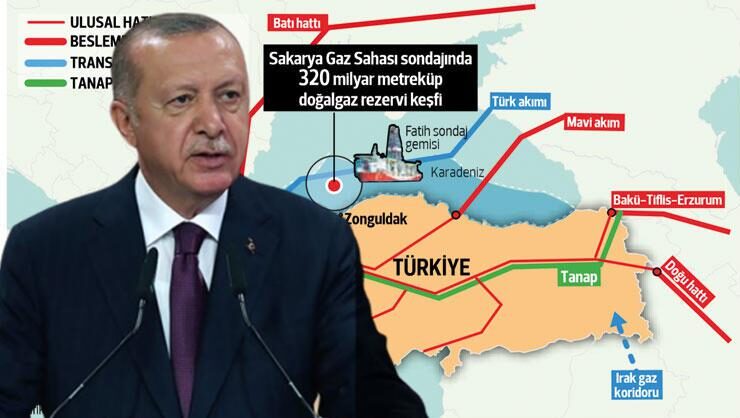 Doğal gaz keşfi enerji piyasasındaki rolü değiştiriyor! Türkiye…