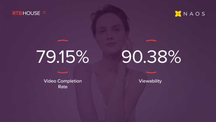 Video Reklamlar ile BIODERMA   Yüzde 90 Görüntülenebilirlik Elde Etti