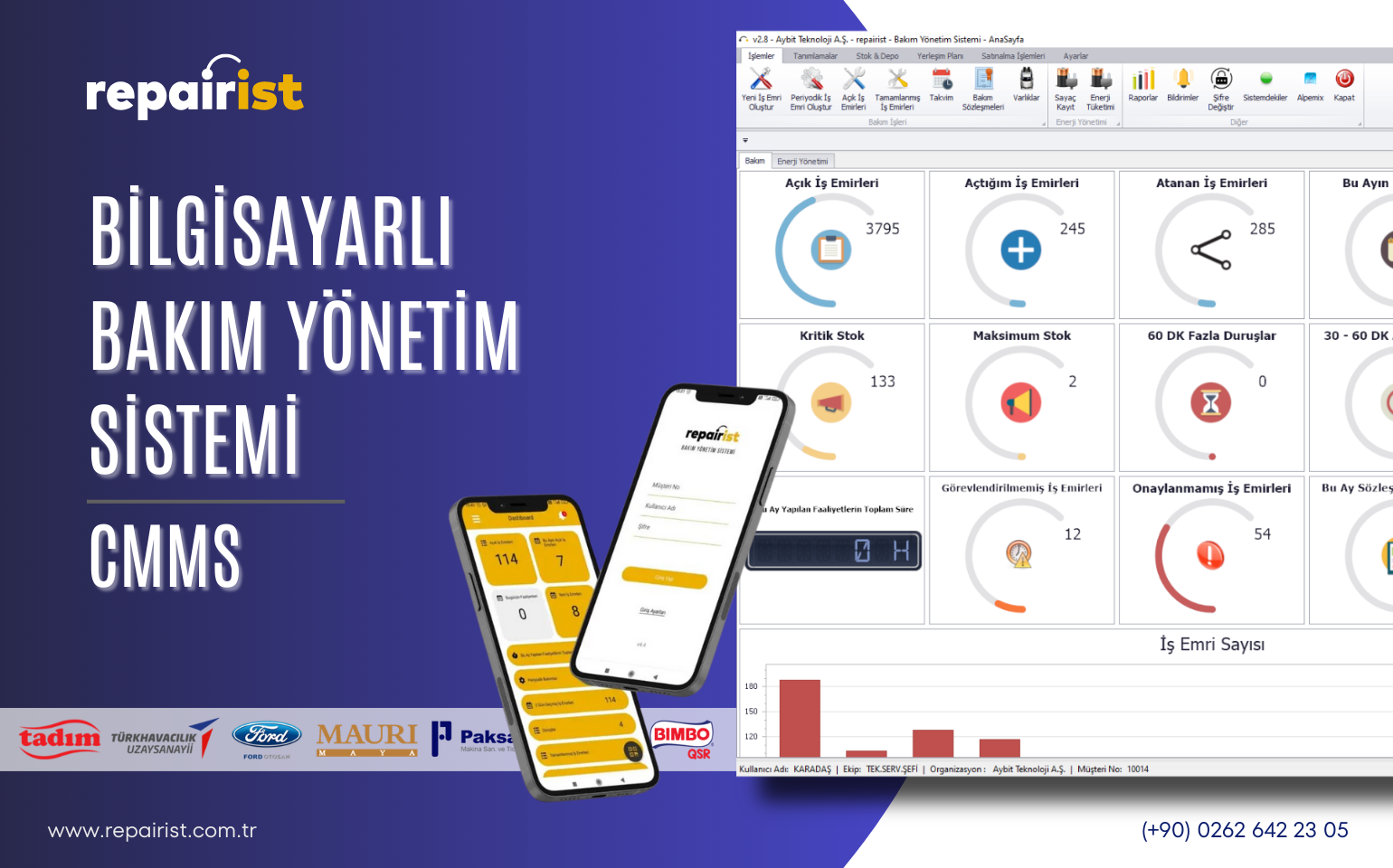 Repairist Bakım Yönetimini Dijitale Taşıyor!