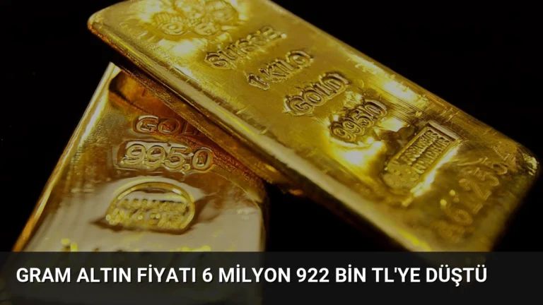 Gram Altın Fiyatı 6 Milyon 922 Bin TL’ye Düştü